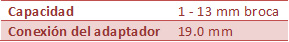 Adaptador de Taladro
